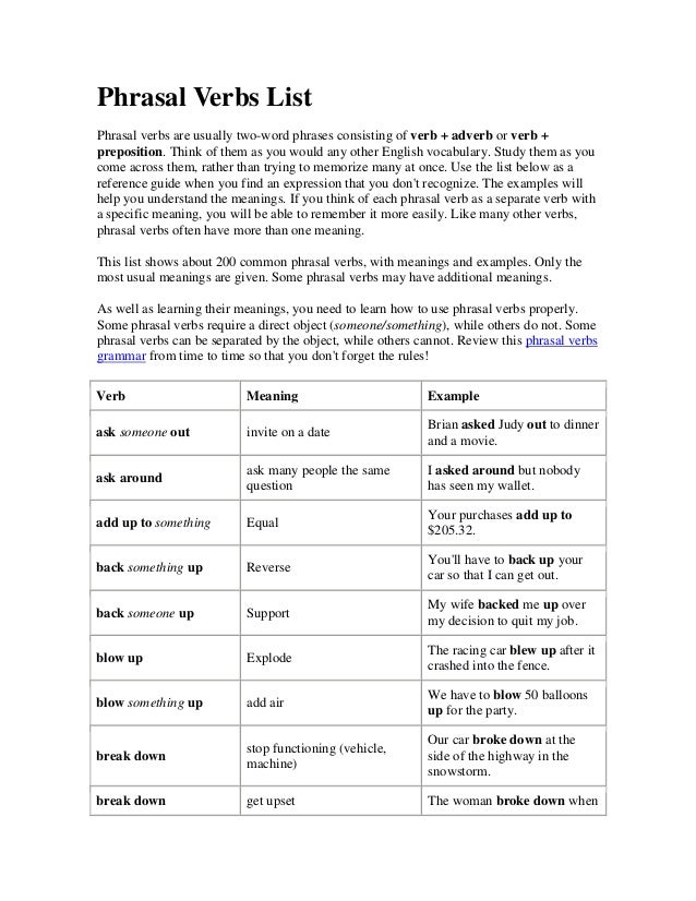 The Best Phrasal Verbs and How to Use Them
